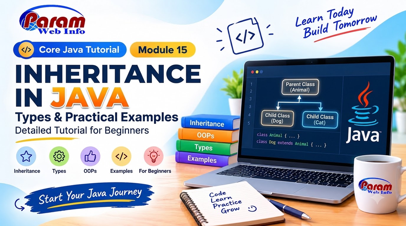 What is Inheritance in Java: Types and Practical Examples ?